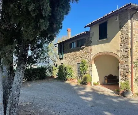 Betania * Pieve di Panzano